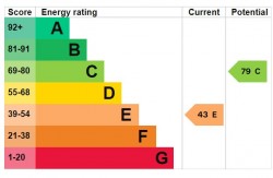 Images for Carmarthen, Carmarthenshire