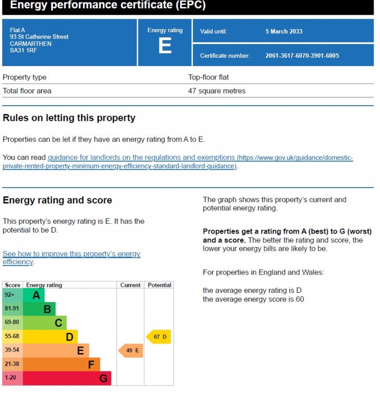 Images for Carmarthen, Carmarthenshire EAID:swift BID:0004-7720-8cbe-d305